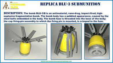 Replica BLU-3 Submunition