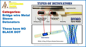 Inert Replica Commercial Aluminum Shell steel sleeve Detonator Blasting Cap x-ray correct.