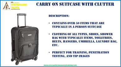 Carry-on Suitcase with Clutter