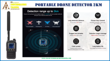 Portable Drone Detector 2 km
