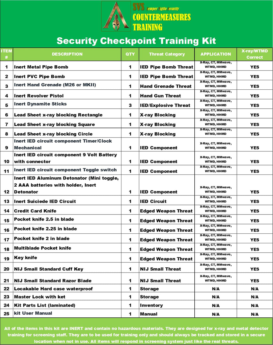 Divesting Kit security_checkpoint_training_kit_1200x1200.jpg?v=1736450337