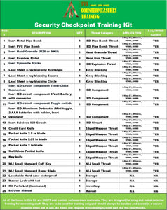 Security Checkpoint Training Kit