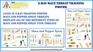 Mace and Pepper spray Threat Training Poster