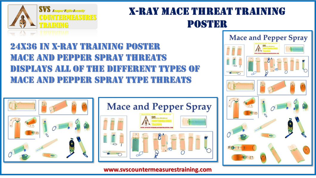 Mace and Pepper spray Threat Training Poster