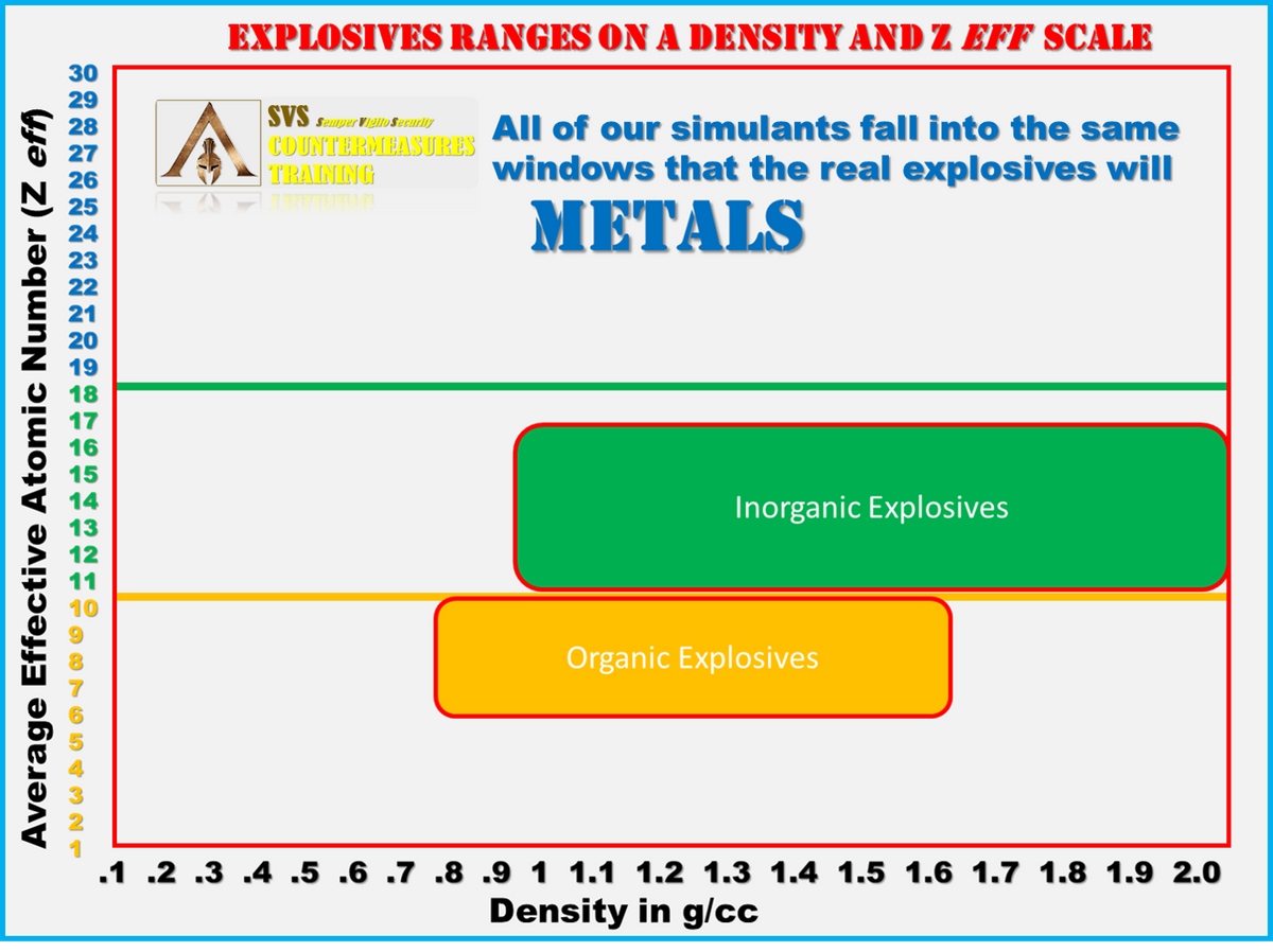 densityandzeffgraph2_1200x1200.png?v=1590758254