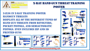 Handgun Weapon Threat Training Poster