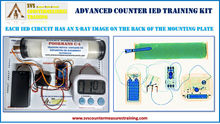 Counter IED Advanced Training Kit