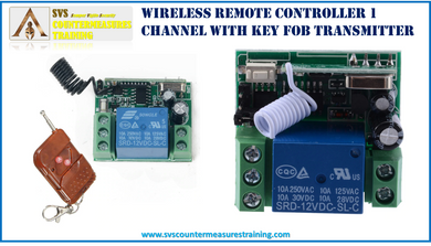 INERT Radio Frequency Transmitter/receiver 1 channel circuit