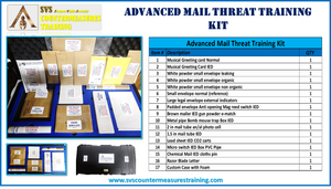 Advanced Mail Threat Training Kit