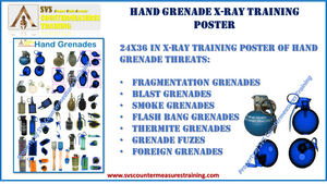 Hand Grenade Threat X-Ray Training Poster