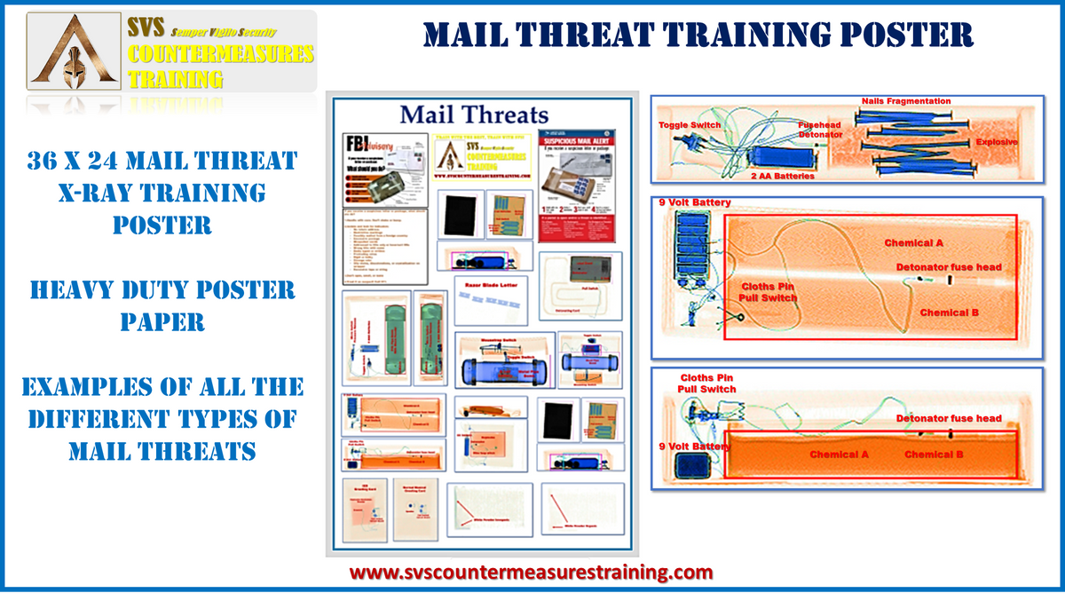 Mail Security Training postermailthreats_1200x1200.png?v=1644014626