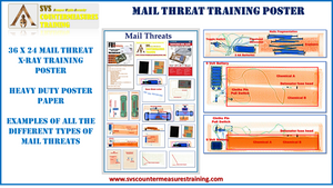 Mail Threat Training Poster