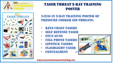 Taser Threat X-Ray Training Poster