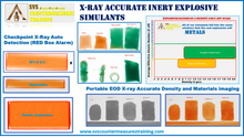 Inert PVC Pipe Bomb with black and smokeless powder inserts  X-Ray Accurate Explosive Simulant